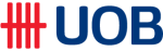 logo uob